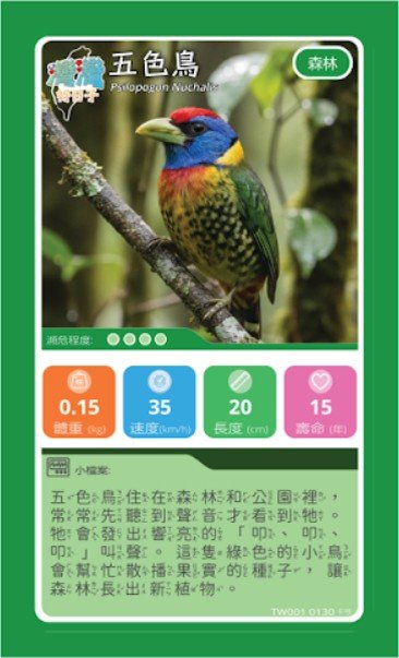 五色鳥